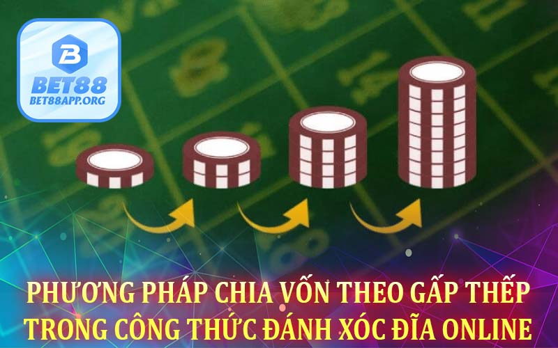 Phương pháp chia vốn theo gấp thếp